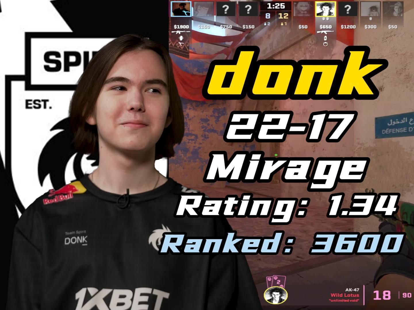 EDG官方祝Leave生日快乐：愿过往锤炼你，而你雕琢未来